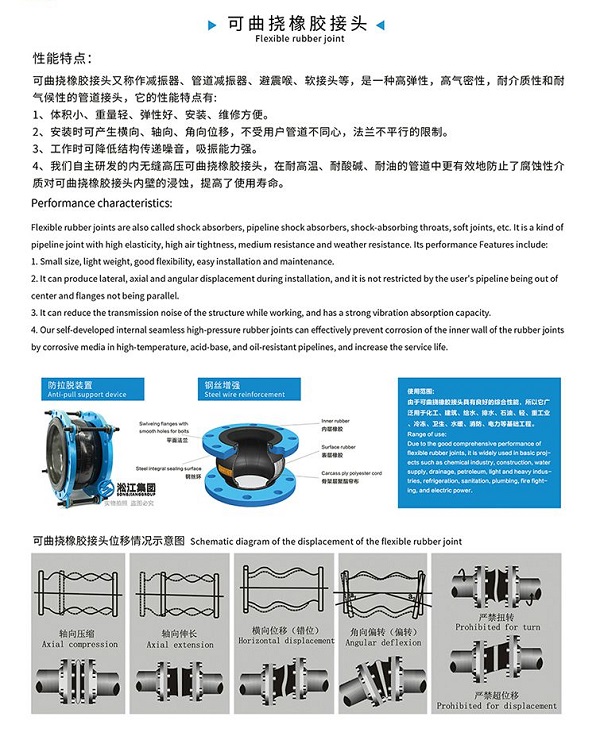 AS 澳大利亚标准橡胶避震喉